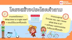 NokAcademy_บอกเวลาเป็นภาษาอังกฤษ (10)