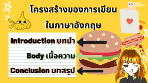 NokAcademy_ม3 มารู้จักกับ Signal Words (2)