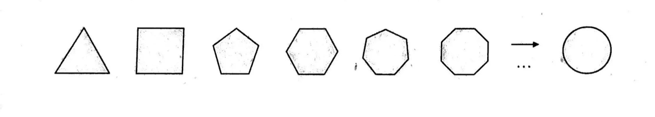 รูปหลายเหลี่ยม