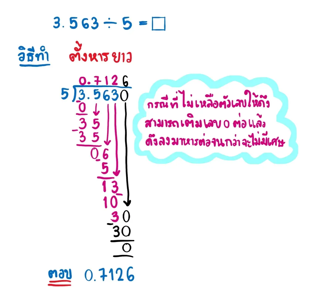 หารทศนิยม