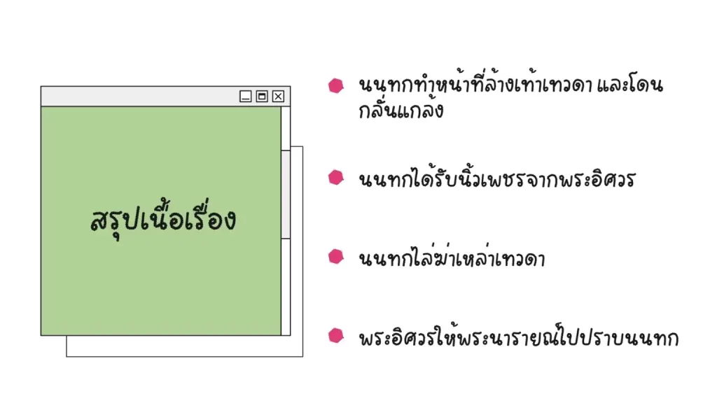 บทละครเรื่องรามเกียรติ์