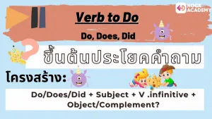 NokAcademy_Question ป5 การใช้ Question Words (7)