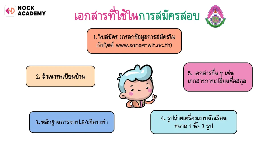 เอกสารที่ใช้ในการสมัครสอบสามเสนม.1