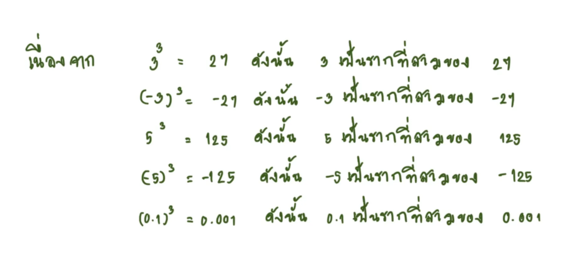 รากที่สามของจำนวน