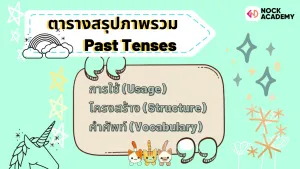 NokAcademy_Past Tense และ Present Continuous Tense (2)