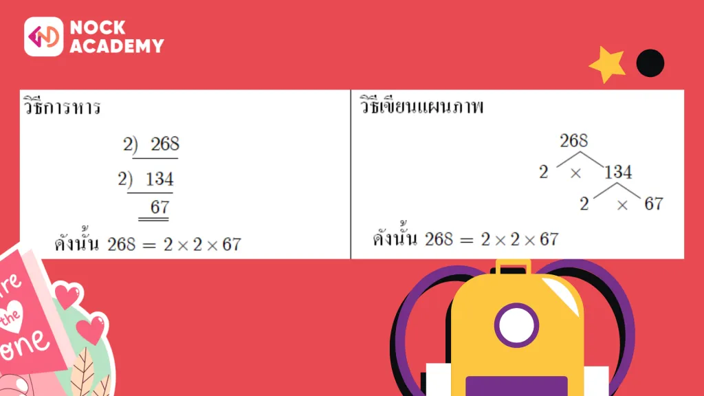 การแยกตัวประกอบ 5