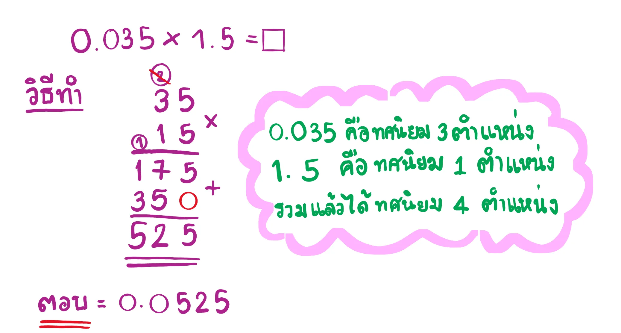 ทศนิยม