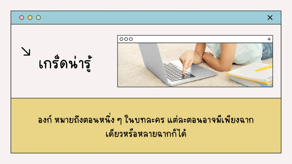 บทละครพูด