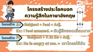 ประโยคบอกความรู้สึก Adjective