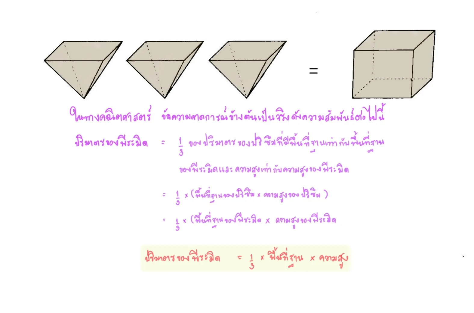 ปริมตรพีระมิด