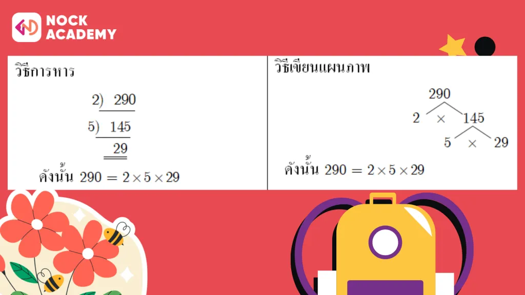 การแยกตัวประกอบ 4