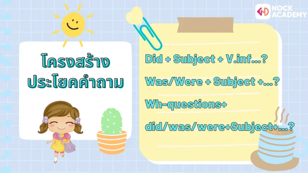 ป6ทบทวน Past simple tense (5)
