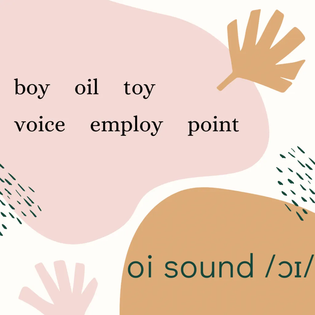 oi sound /ɔɪ/