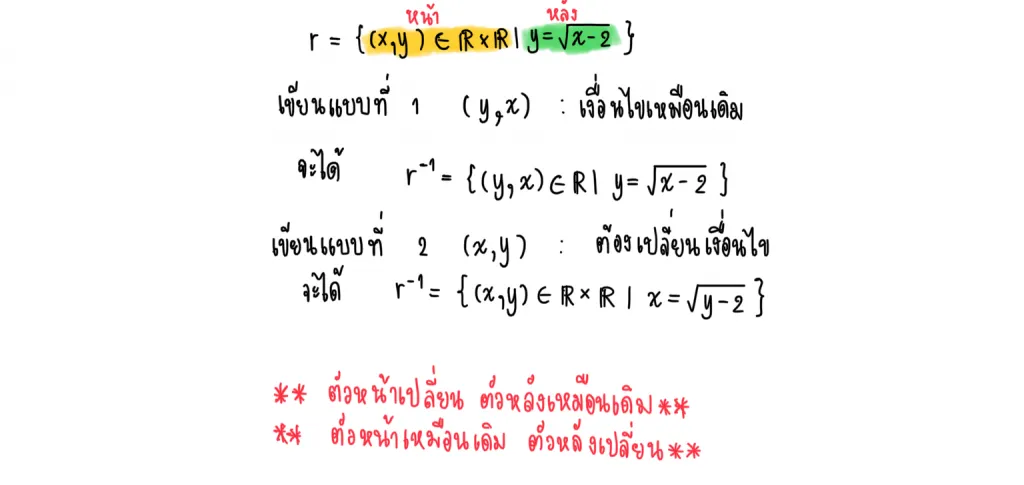 ตัวผกผันของความสัมพันธ์