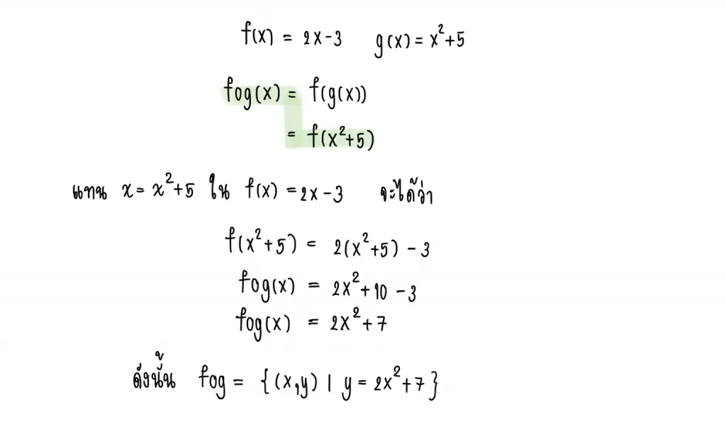 ฟังก์ชันประกอบ