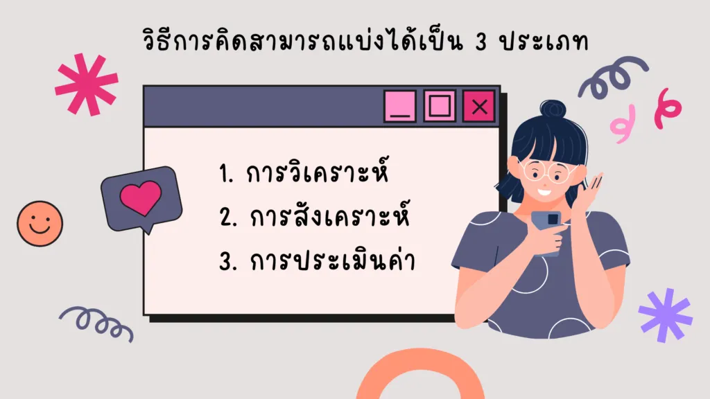 วิเคราะห์ สังเคราะห์ ประเมินค่า