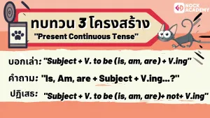 NokAcademy_ ม3 Present Continuous Tense (8)