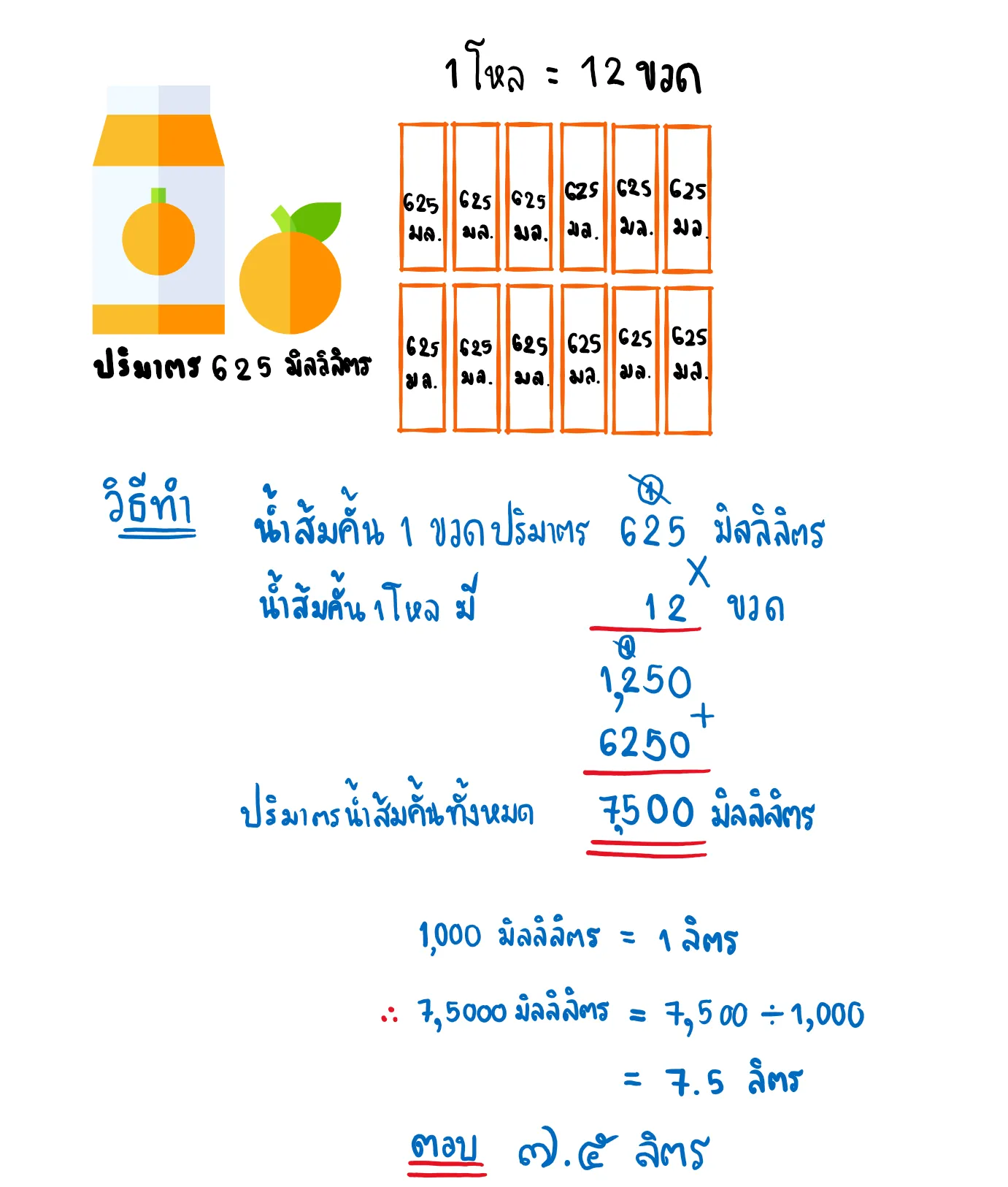 คูณทศนิยม