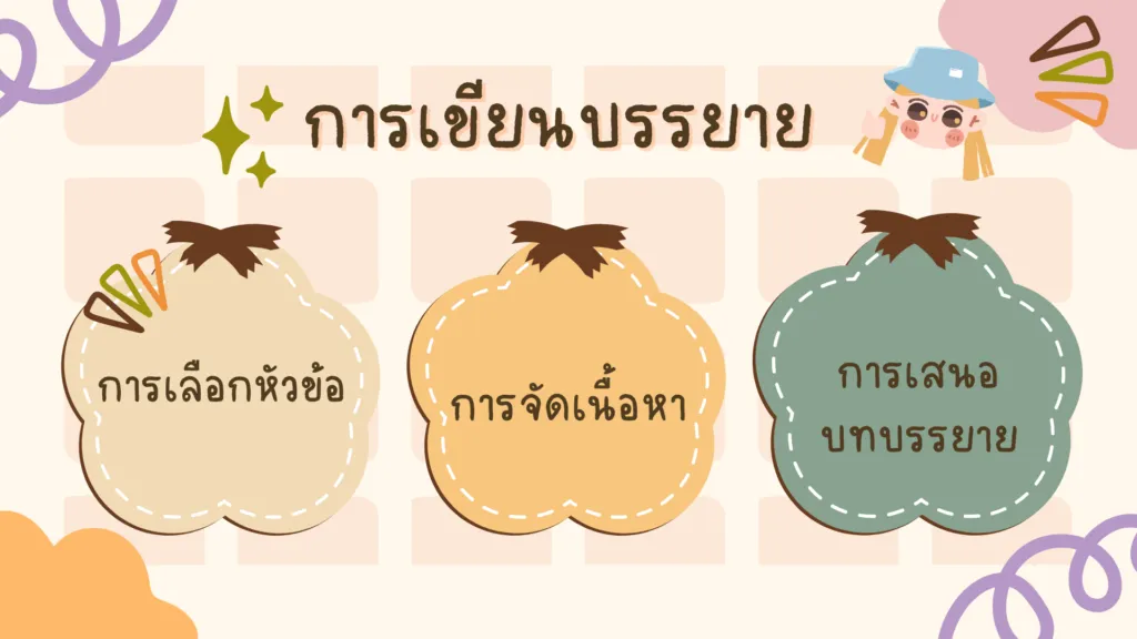 การเขียนบรรยาย