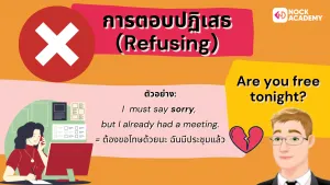 การตอบปฏิเสธ (Refusing)