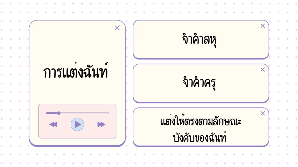 วิชชุมมาลาฉันท์