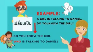 Example-What-is-relative-clause