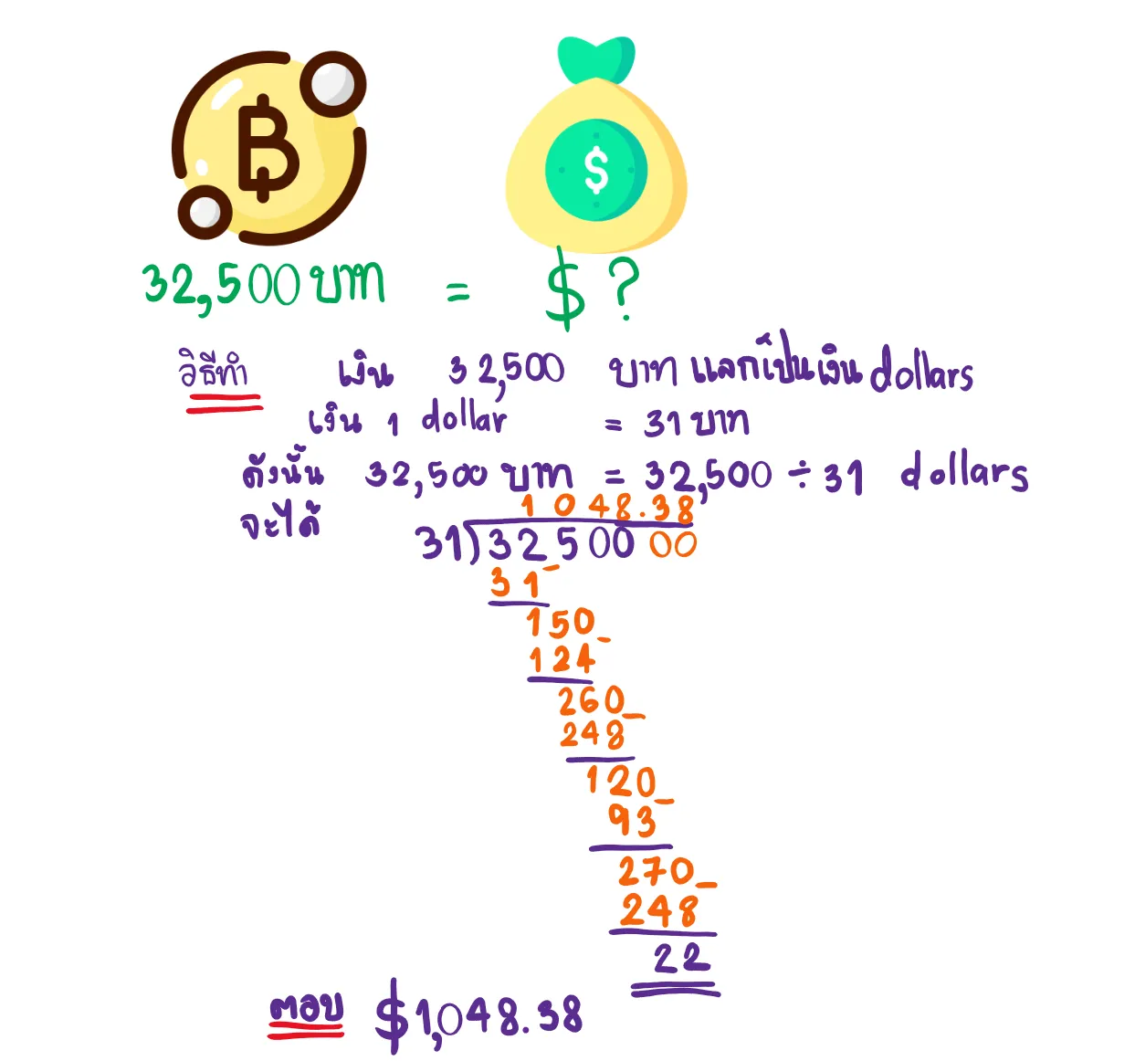 การหารทศนิยม