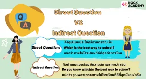 Direction_P.6 Direct Vs Indirect