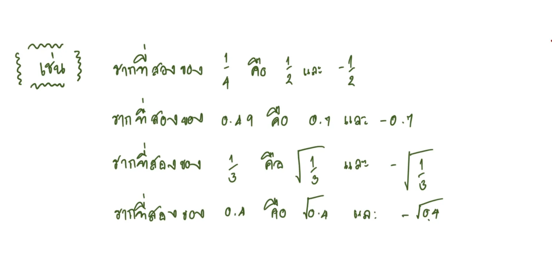 รากที่สองของจำนวนเต็มบวก