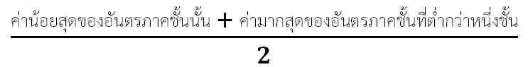 ขอบล่าง