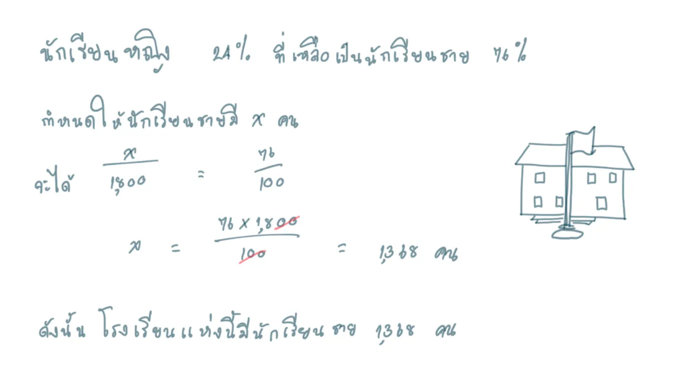 โจทย์การประยุกต์อัตราส่วนและร้อยละพร้อมเฉลย