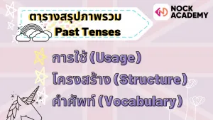 NokAcademy_ProfilePastTenseTable