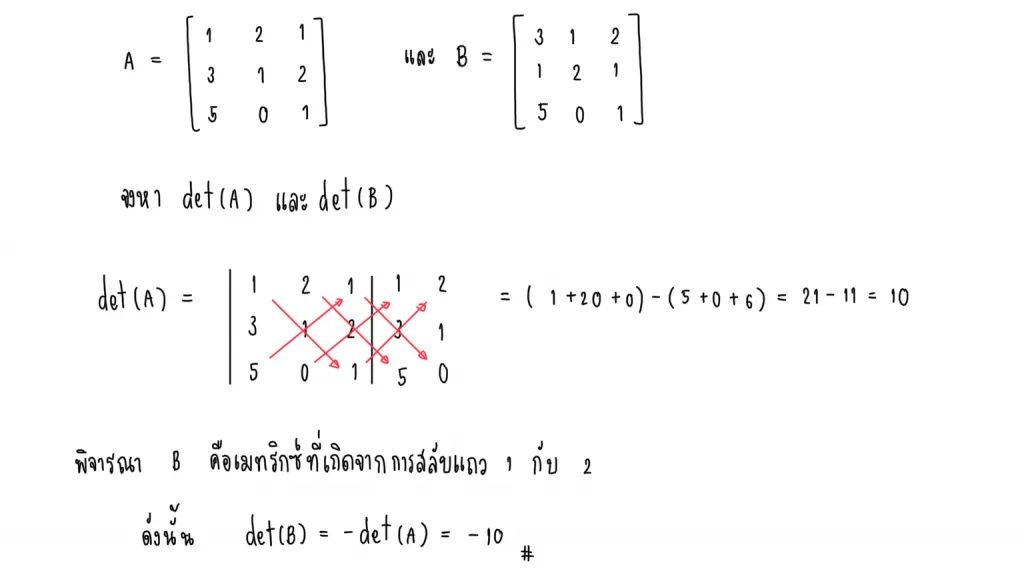 ดีเทอร์มิแนนต์