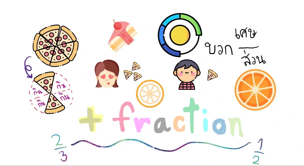 บวกเศษส่วนและจำนวนคละให้ถูกต้องตามหลักการ