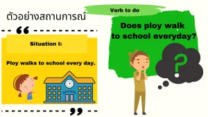 yes-no questions usages