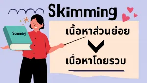 Skimming technique