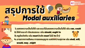NokAcademy_ม5 การใช้ Modal Auxiliaries (9)