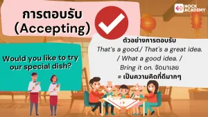การตอบรับ (Accepting)
