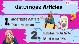 NokAcademy_Definite & Indefinite Articles M1 (3)