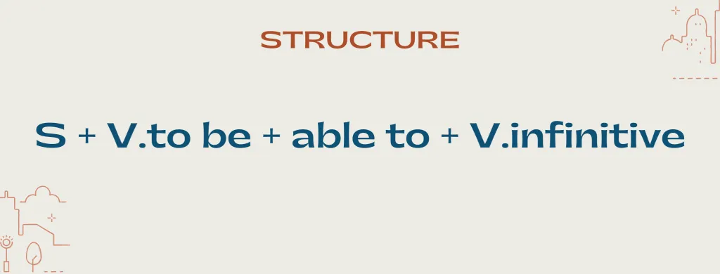 be able to