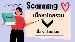 Scanning technique