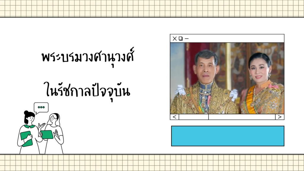 หลักการใช้คำราชาศัพท์