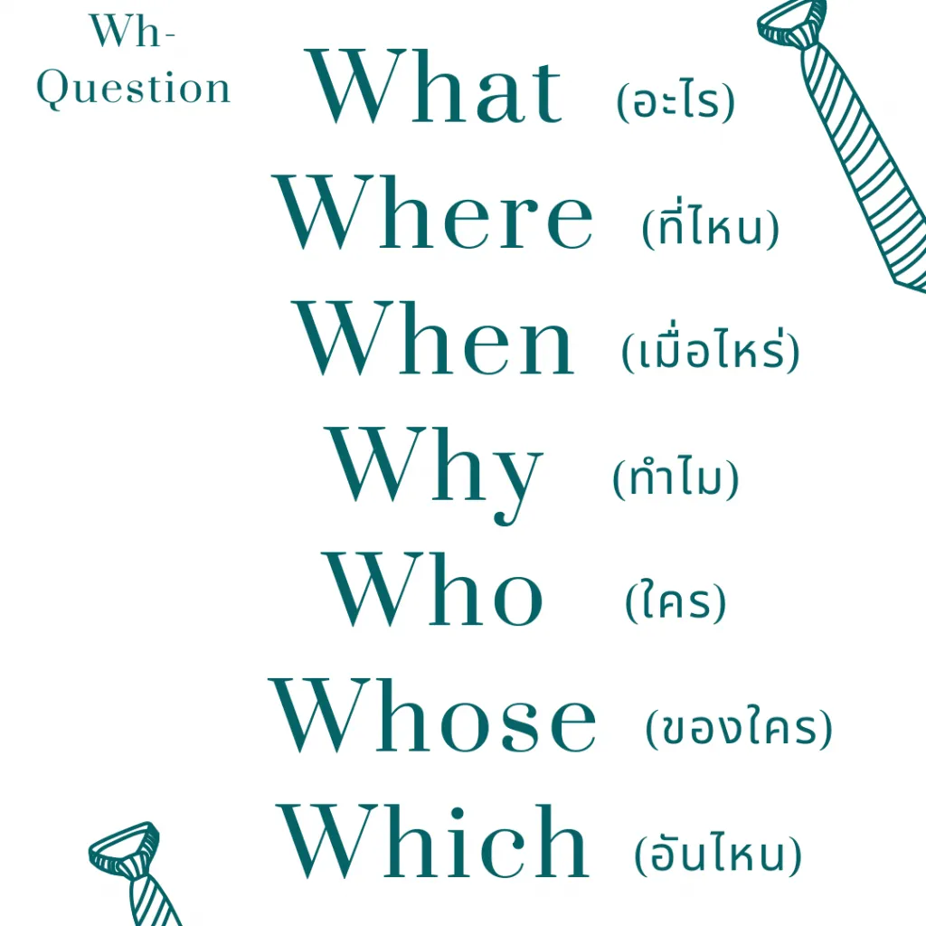 wh- question