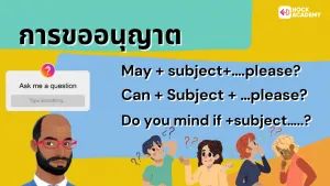 Suggesting Profile (3)