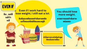 Ways to use Unless-even if-m6