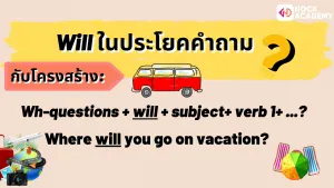 NokAcademy_ม2การใช้สำนวนภาษาเกี่ยวกับการท่องเที่ยวWh+Present+Future (6)