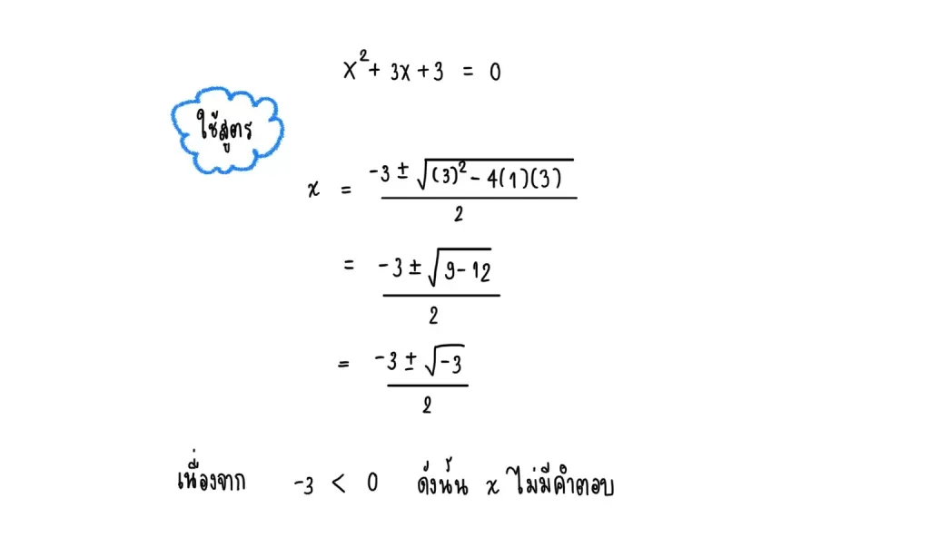 การแก้สมการกำลังสอง
