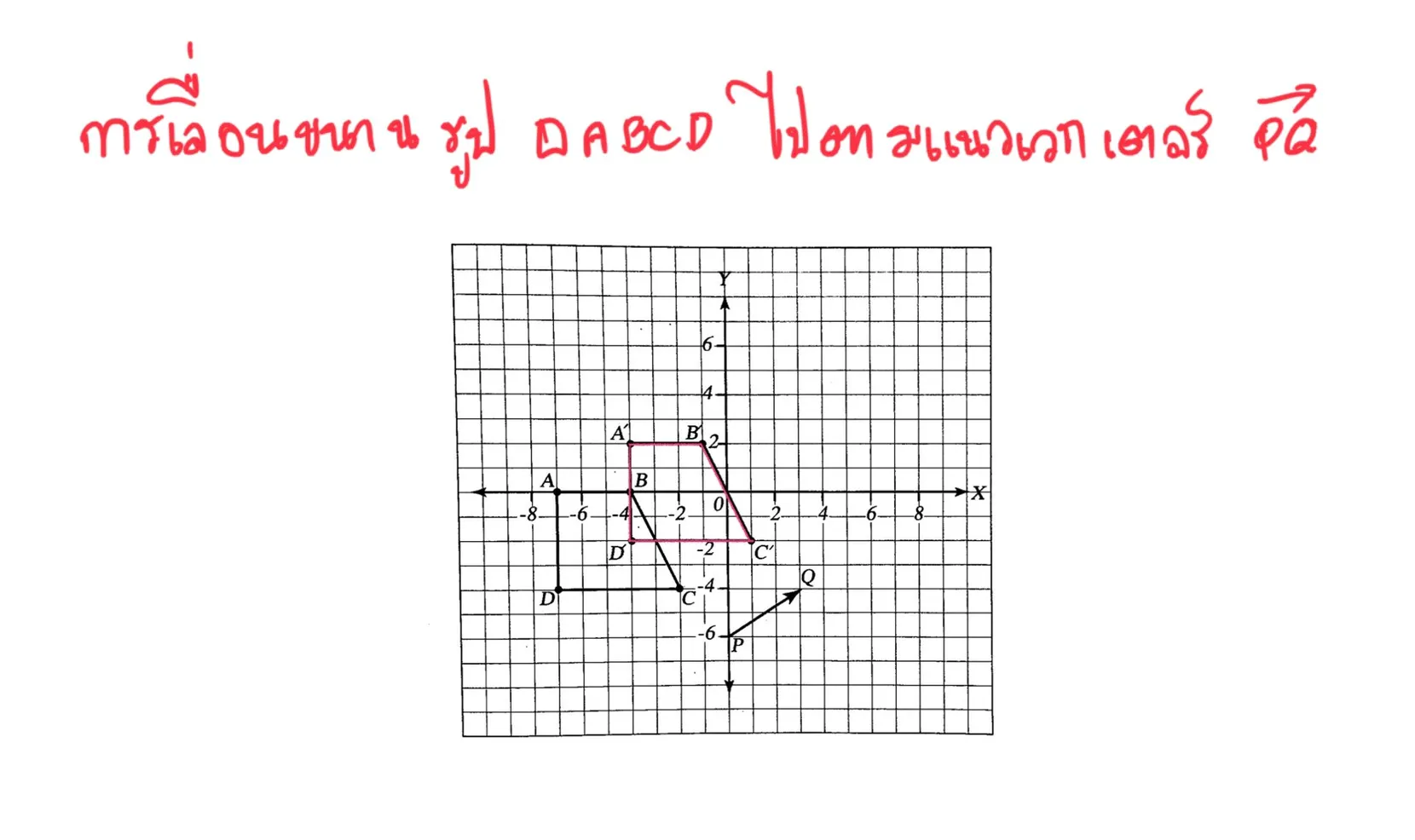 ตัวอย่าง
