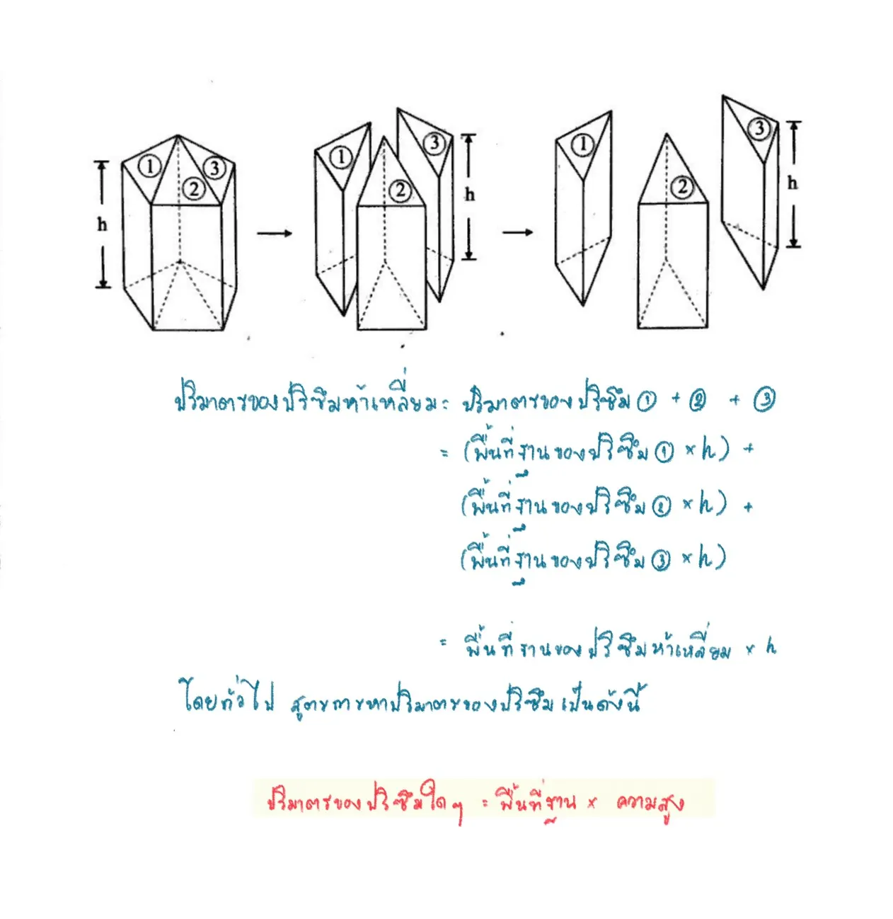 ปริมาตรของปริซึม