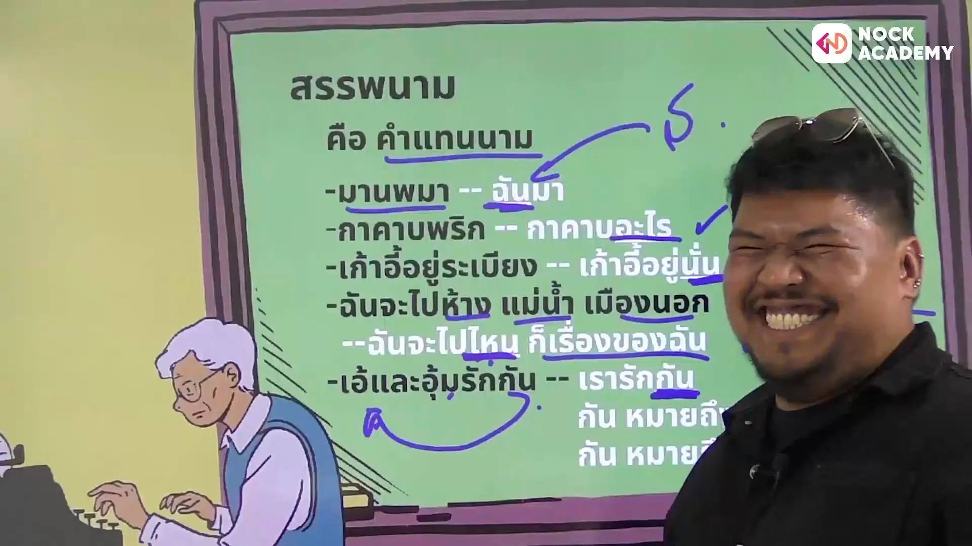 ภาพแนะนำวิชาภาษาไทย